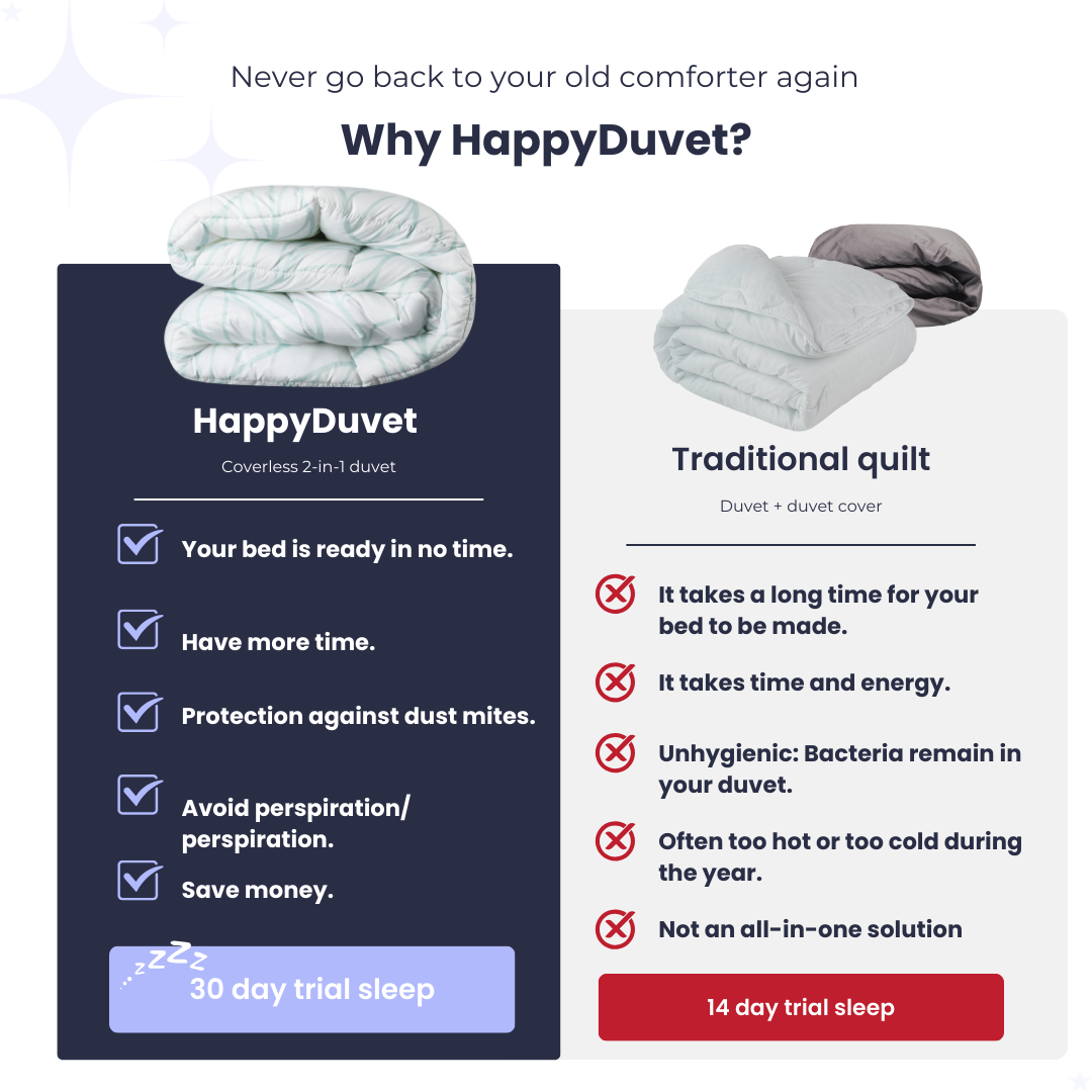 HappyDuvet Simple leaves - All season Coverless duvet