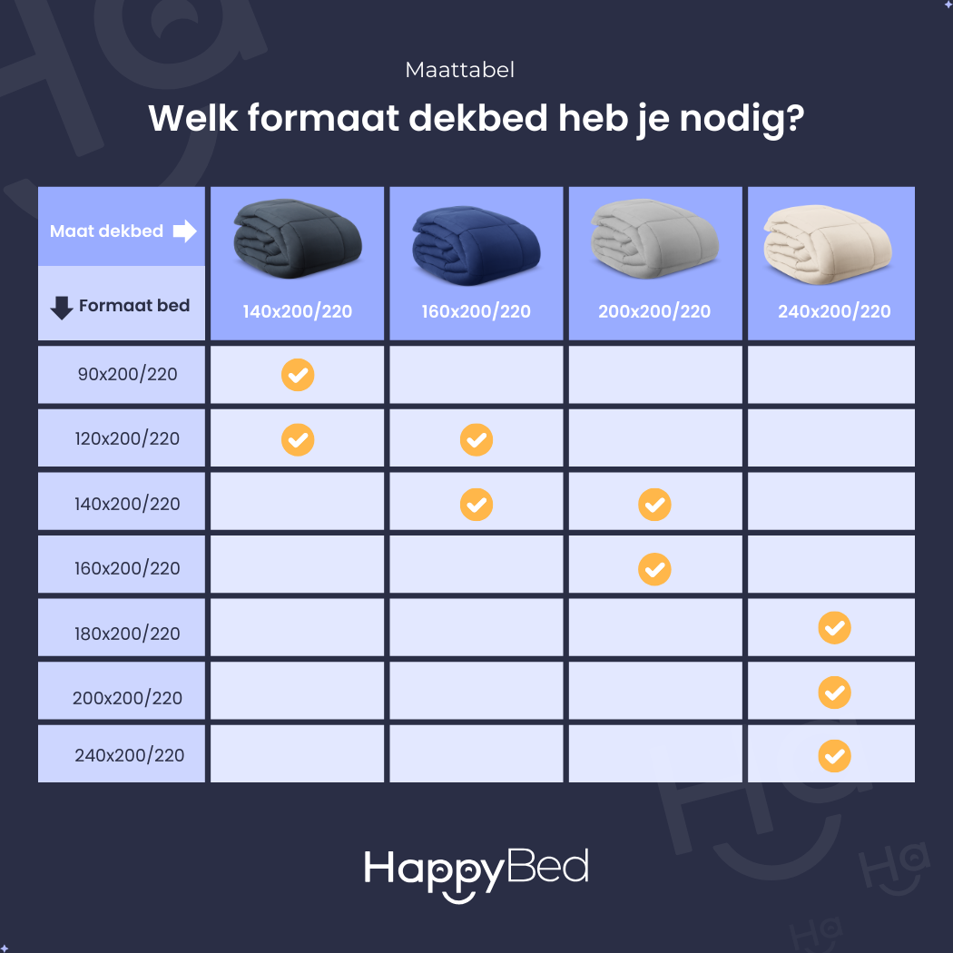 HappyDuvet Taupe- Washable Duvet for Cold Sleepers