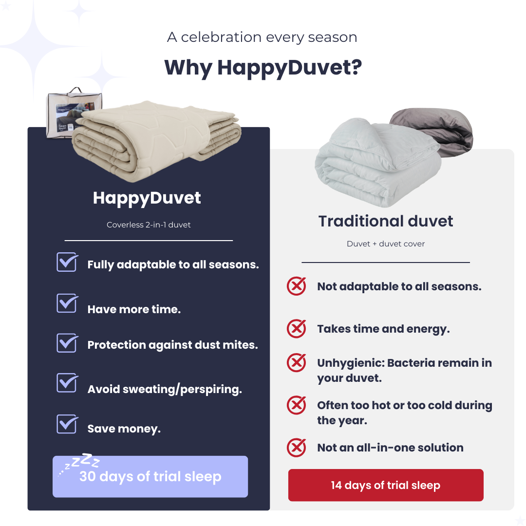 HappyDuvet Taupe - Adjustable 4 seasons duvet