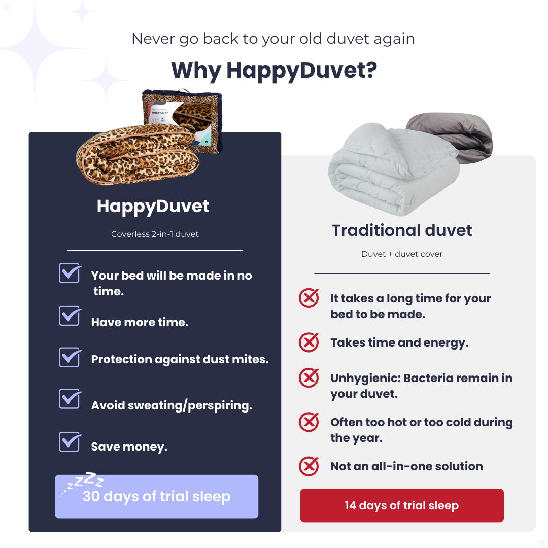 HappyDuvet Panther - All season Coverless duvet